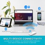 Rapoo 9300M White WL MM Keyboard & Mouse Combo Bluetooth 3.0, 4.0, 5.0 and 2.4 GHz, 1300 DPI , 12M Battery Life - Image 2