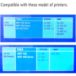 TVS 80 COL. Ribbon Cartridge (50nos) - Image 2