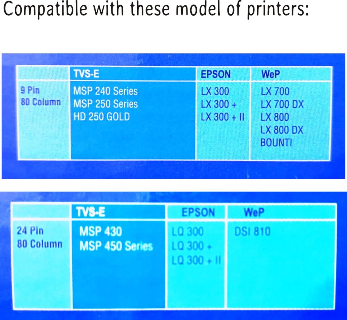 TVS 80 COL. Ribbon Cartridge (50nos) - Image 4