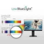BenQ GW2485TC 24" IPS Full HD 75Hz Monitor with Height Adjust, USB-C 60W PD, Eye-Care Tech, Daisy Chain & Built-in Speakers – Ultra-Slim Bezel for Coding and Productivity (Black) - Image 10