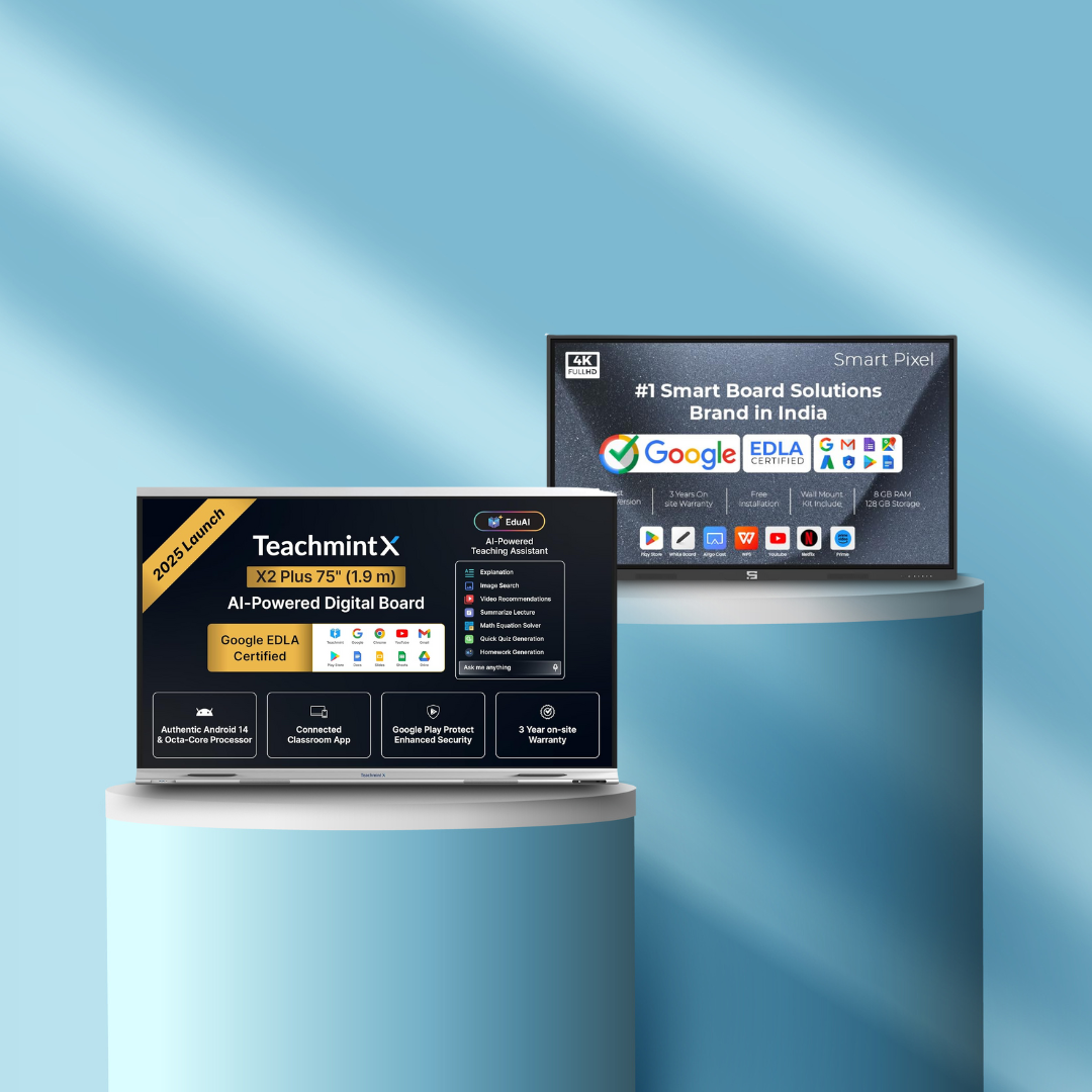 interactive flat panel