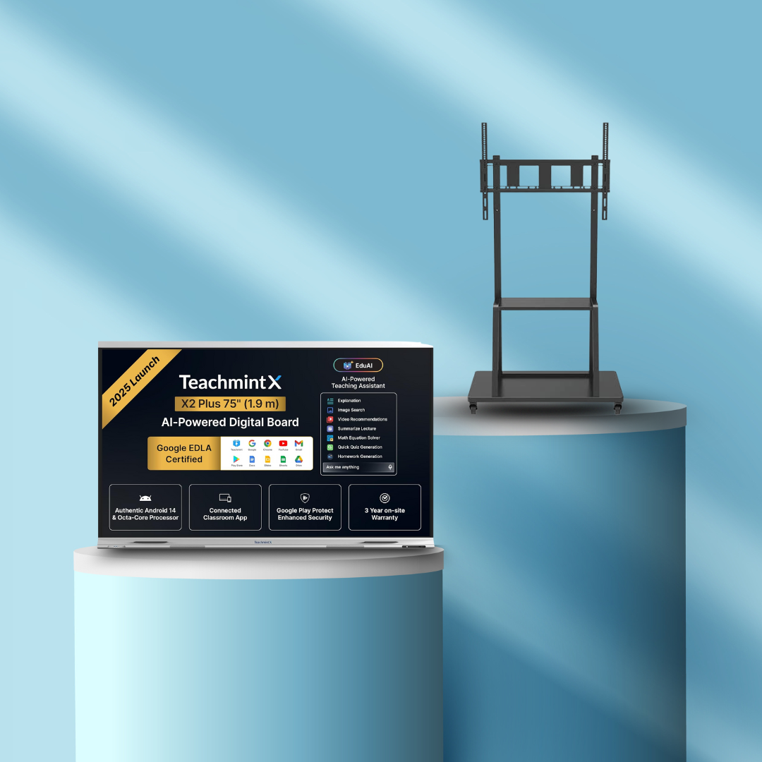 techmint interactive panel